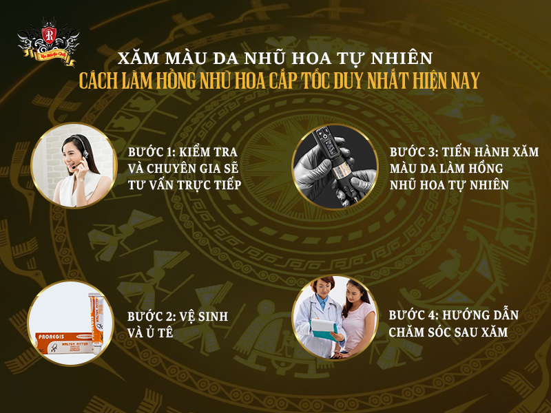 Quy trình xăm làm hồng nhũ hoa cấp tốc tại Rio Tattoo Studio