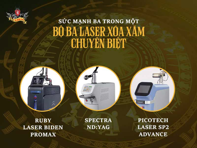 Sức mạnh ba trong một: Bộ ba laser xoá xăm chuyên biệt 