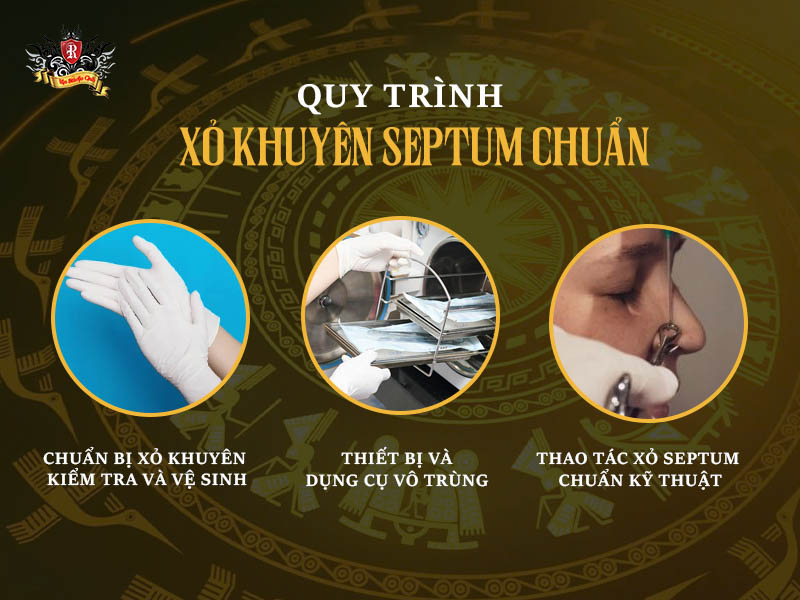 Xỏ Septum - Rio Tattoo Studio