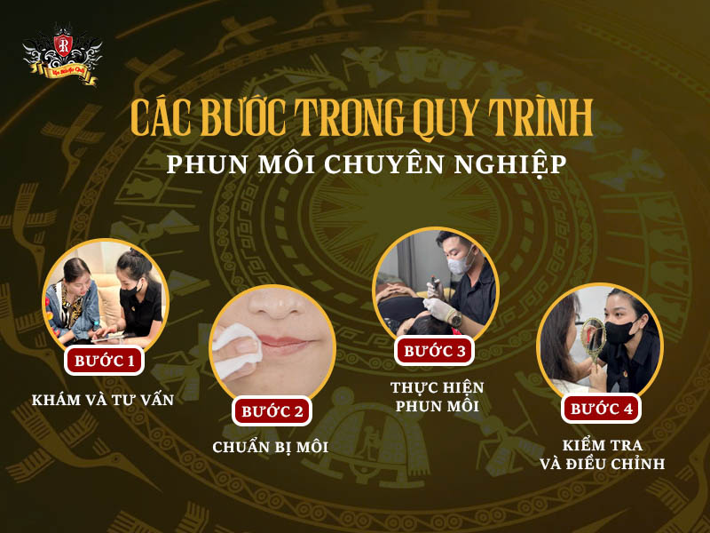 Các bước trong quy trình phun môi chuyên nghiệp chuẩn an toàn