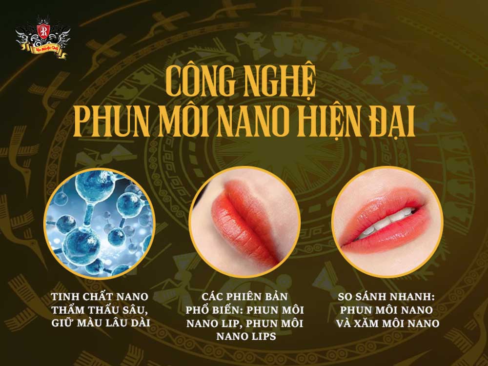 Công nghệ phun môi nano hiện đại – đôi môi lên màu tự nhiên, mềm mịn