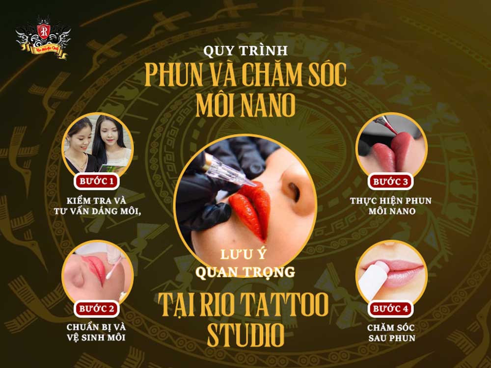 Quy trình phun và chăm sóc môi nano tại Rio Tattoo Studio