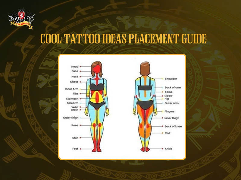 A comprehensive guide to the best body locations for inking, featuring cool tattoo ideas by placement at Rio Tattoo Studio.