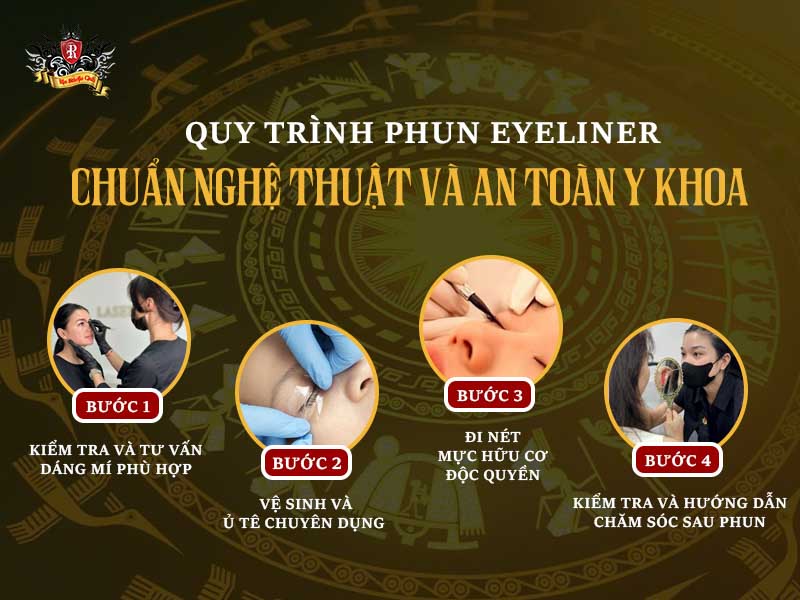 Quy trình phun mí eyeliner chuẩn an toàn tại Rio Tattoo Studio