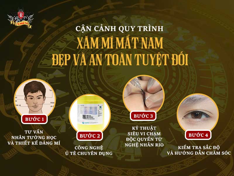 quy trình xăm mí mắt nam an toàn tại Rio Tattoo Studio