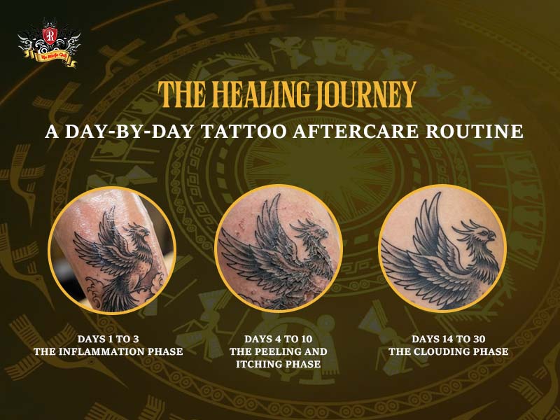 A tattoo undergoing the natural peeling process during the after care tattoo cycle.