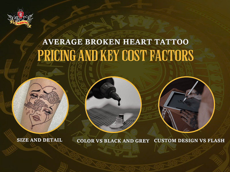 Average cost of broken heart tattoos.