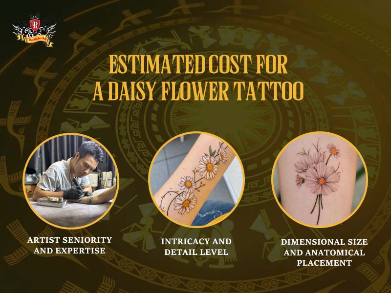 Infographic showing 3 factors affecting daisy tattoo cost including size and artist expertise