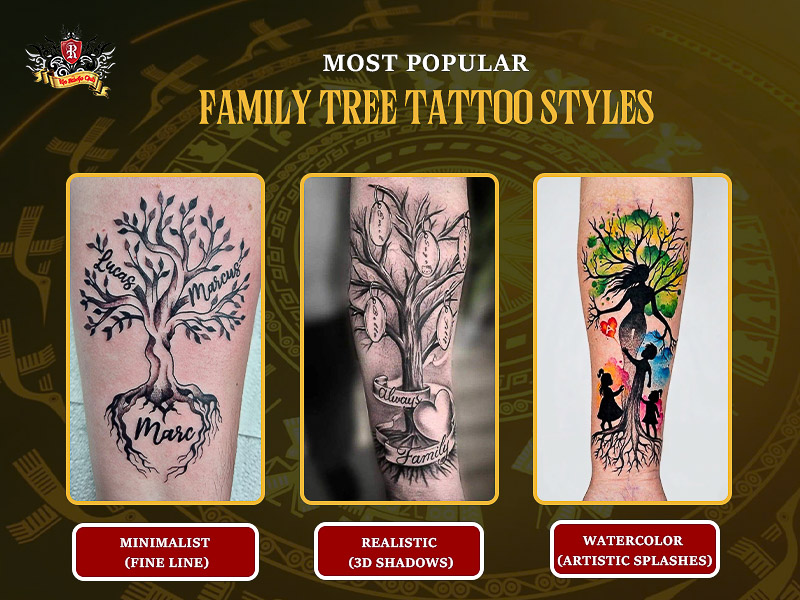 Comparison of minimal, realistic, and watercolor family tree tattoo styles.