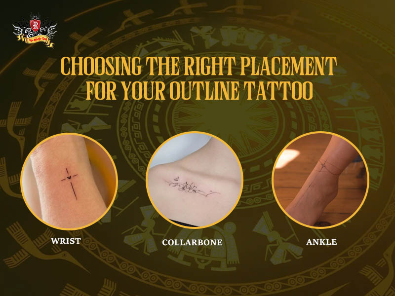 Diagram showing ideal body placements for outline tattoos like the forearm, collarbone, and ankle at Rio Tattoo Studio.